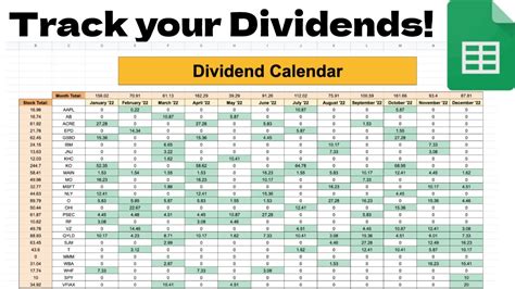 Sep 24, 2020 · AT&T has a beta of just 0.6 and a P/E o