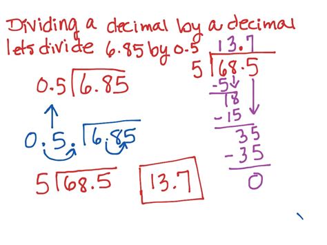Dividing Decimals By Decimals Division Of Decimals By Decimals - Division Of Decimals By Decimals