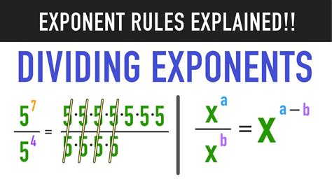 Dividing Exponents Mathvine Com Dividing Powers With The Same Base - Dividing Powers With The Same Base