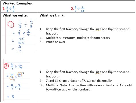 Dividing Fractions 8211 Mathsquad Dividing Fractions Activities - Dividing Fractions Activities