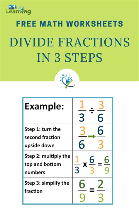 Dividing Fractions Activity   Introduction To Dividing Fractions Activity Builder By Desmos - Dividing Fractions Activity