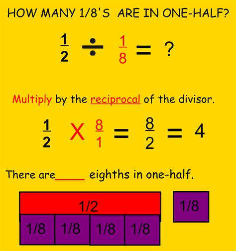 Dividing Fractions Lesson Dividing Fractions Lesson - Dividing Fractions Lesson