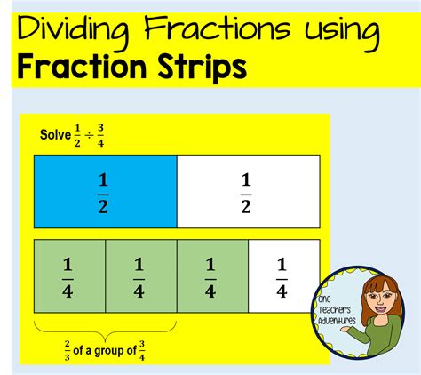 Dividing Fractions Using Fraction Strips An Evidence Based Strategies For Dividing Fractions - Strategies For Dividing Fractions