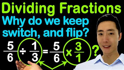 Dividing Fractions Why Invert And Multiply The Math Flipping Fractions - Flipping Fractions
