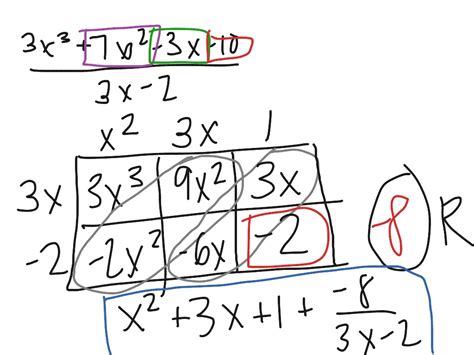 Dividing Polynomials Using The Box Method Puzzles Long Division Box Method - Long Division Box Method
