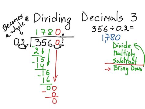 Dividing With Decimals Using Money As An Example Division With Money - Division With Money