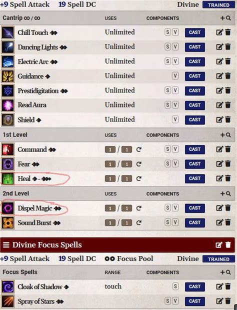 divine spell list pf2e