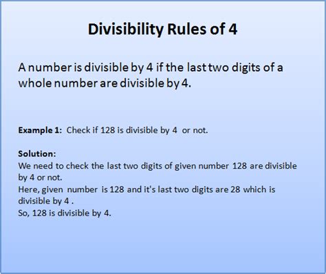 Divisibility Rule For Four