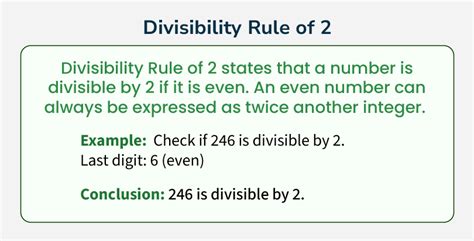 Divisibility Rule Of 2
