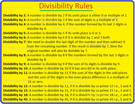Divisibility Rule Wikipedia Numbers Divisible By 5 - Numbers Divisible By 5