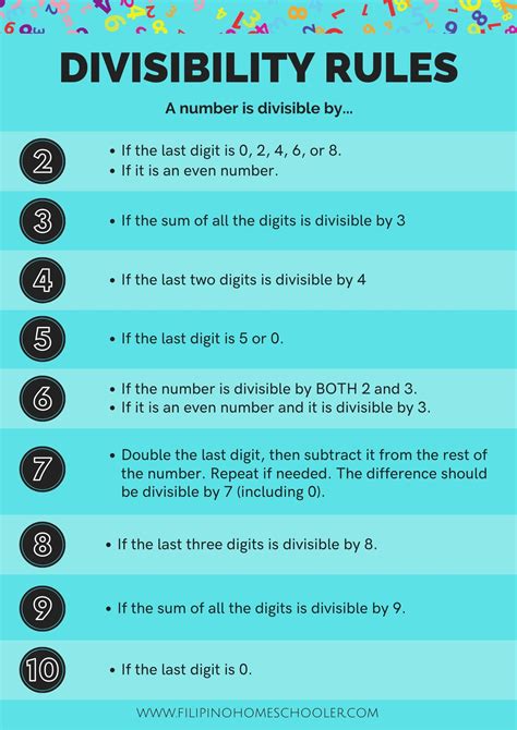 Divisibility Rules 2 4 8 And 5 10 Divisibility Rules 4th Grade - Divisibility Rules 4th Grade