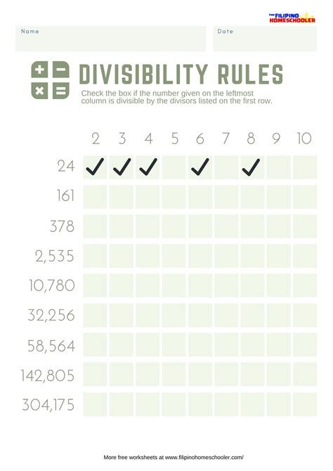 Divisibility Test Rules Worksheet Divisibility Rules Worksheet Grade 8 - Divisibility Rules Worksheet Grade 8