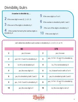 Read Online Divisibility Rules Lesson Plan Education 