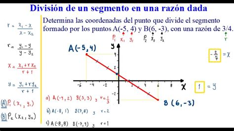 División De Un Segmento En Una Razón Dada