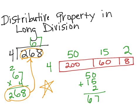 Division And Distributive Property   Distributive Property Of Multiplication And Division With - Division And Distributive Property