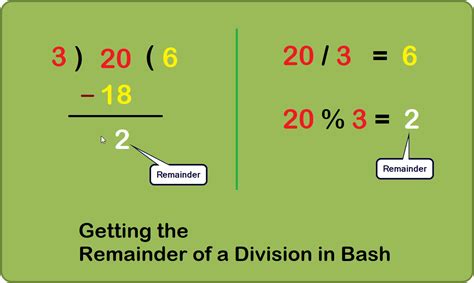 Division Calculator Remainder Calculator Simple Division With Remainder - Simple Division With Remainder