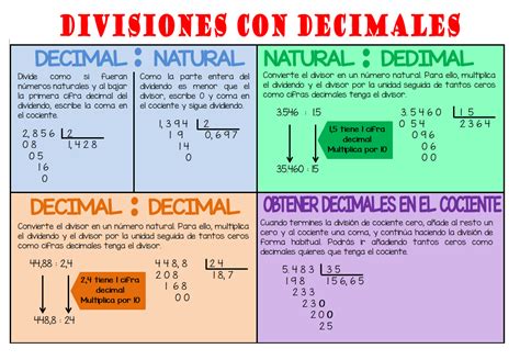Division Con Decimales