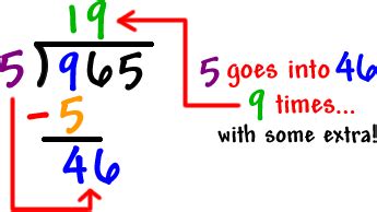 Division Coolmath4kids Help With Division - Help With Division