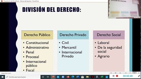 Division De Derecho
