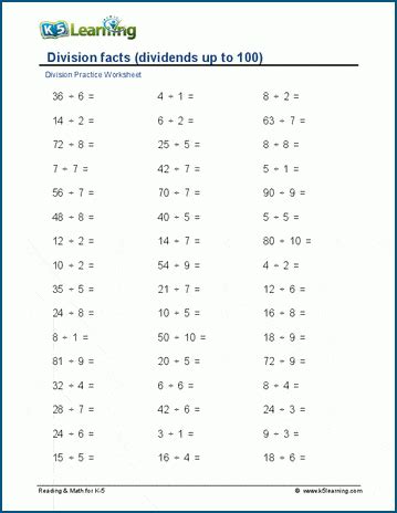 Division Facts With Dividends To 100 Worksheets K5 100 Division Facts - 100 Division Facts