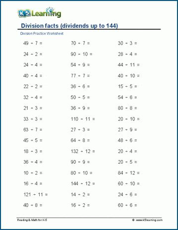 Division Facts With Dividends To 144 Worksheets K5 100 Division Facts - 100 Division Facts