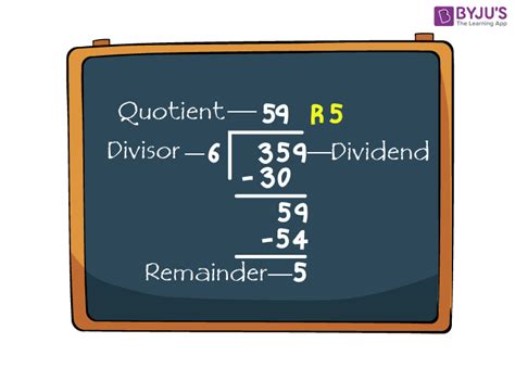 Division Formula What Is The Division Formula Examples Division Of Equations - Division Of Equations