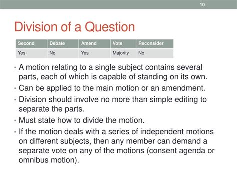 Division Of A Question Wikipedia Division Question - Division Question