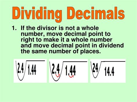 Division Of Decimals Ppt Division Of Decimals By Decimals - Division Of Decimals By Decimals