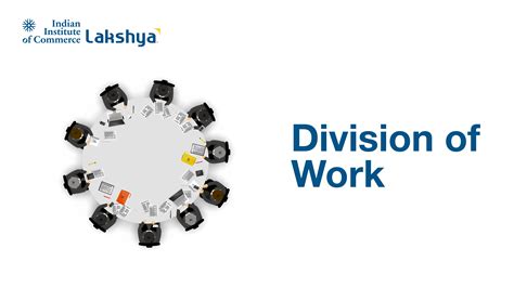 Division Of Work
