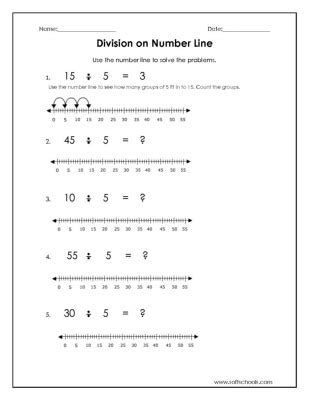 Division On A Number Line   5 Nf B 7 B Division Of A - Division On A Number Line
