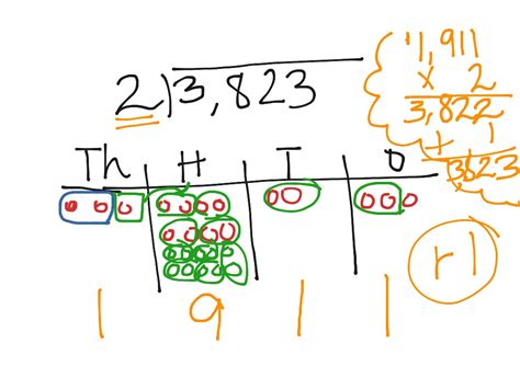 Division Place Value Chart   Division On A Place Value Chart Part 1 - Division Place Value Chart