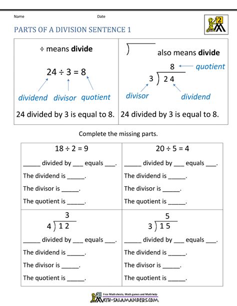 Division Sentences Multiplication And Division Equation - Multiplication And Division Equation
