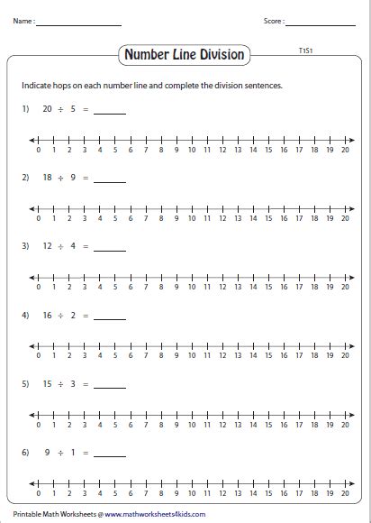 Division Using A Number Line Worksheets Tutoring Hour Division With Number Lines - Division With Number Lines