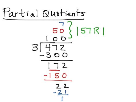 Division Using Partial Quotients   Free Divide Using Partial Quotients Cut And Paste - Division Using Partial Quotients