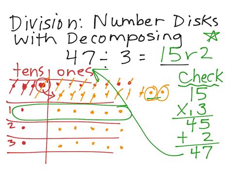 Division Using Place Value Disks With Or Without Division With Place Value Disks - Division With Place Value Disks