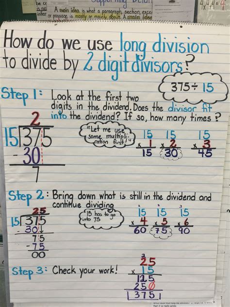 Division With 2 Digit Divisors 5th Grade Video Long Division Two Digit Divisors - Long Division Two Digit Divisors