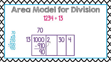 Division With Area Model Definition Examples Turito Rectangle Method For Division - Rectangle Method For Division