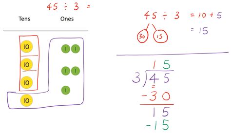 Division With Changing And Remainder Wikisori Division With Remainders Activities - Division With Remainders Activities