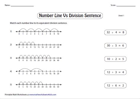 Division With Number Lines   Divide Using Number Lines Game Math Games Splashlearn - Division With Number Lines