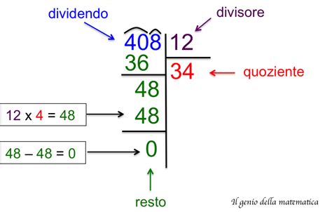 Divisione In Colonna