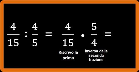 Divisione Tra Frazione