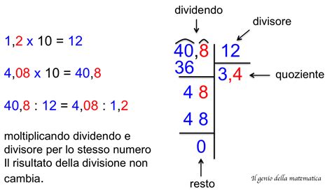 Divisioni Numeri Decimali