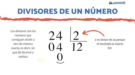 Divisor De 21