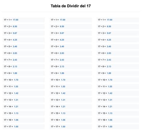 Divisores De 17
