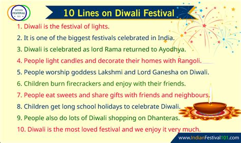 diwali festival in hindi script