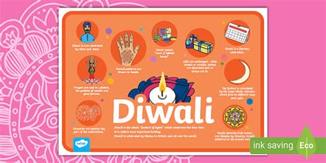 Diwali Lesson Plan Ideas For Ks1 Teacher Made Lesson Plan On Diwali - Lesson Plan On Diwali