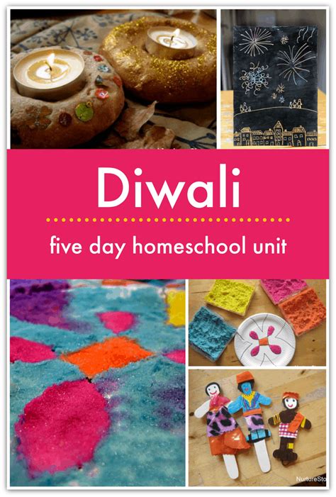 Diwali Lesson Plans Amp Worksheets Reviewed By Teachers Lesson Plan On Diwali - Lesson Plan On Diwali