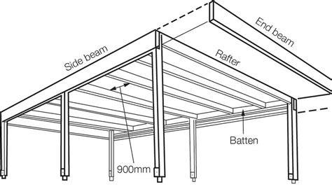 diy carport plans