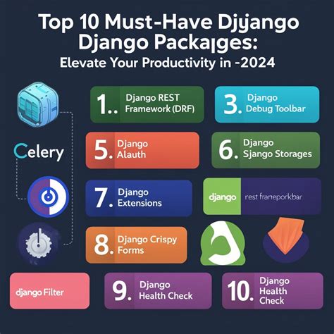 django unleashed