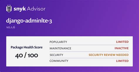 djangoadminlte3 Python Package Health Analysis Snyk